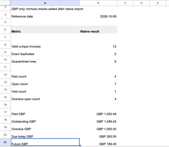 Native Google Sheets worksheet showing all 12 fixture metric results